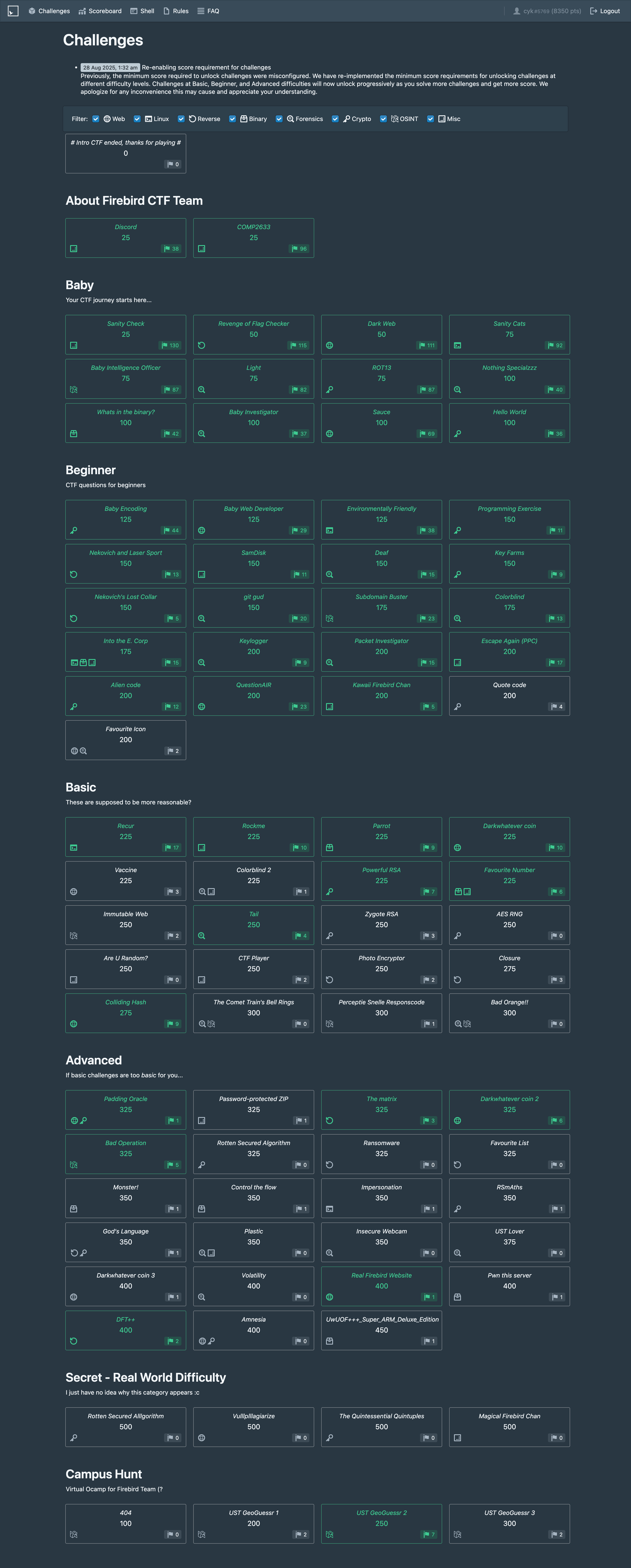 COMP2633 · Competitive Programming in Cybersecurity I